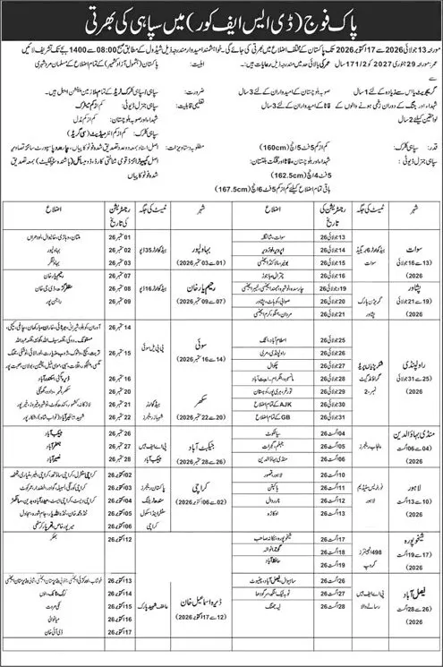 Job Advertisement - DSF Corps Jobs 2026 July Sipahi General Duty & Clerks Pakistan Army Latest