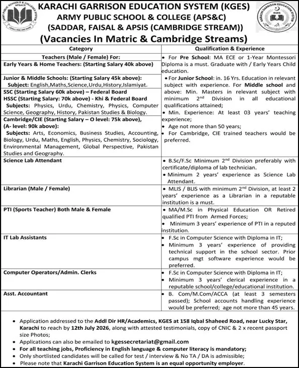 Job Advertisement - Karachi Garrison Education System Jobs June 2026 Army Public School and College KGES APS&C