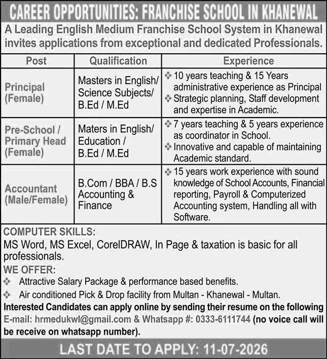 Job Advertisement - School Jobs in Khanewal June 2026 July Teachers, Principal & Accountant Latest