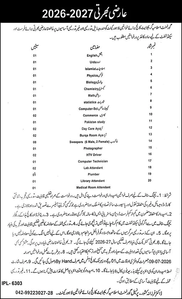 Job Advertisement - Government Islamia Graduate College for Women Lahore Jobs 2026 June Teaching Faculty & Others GIGCW Latest