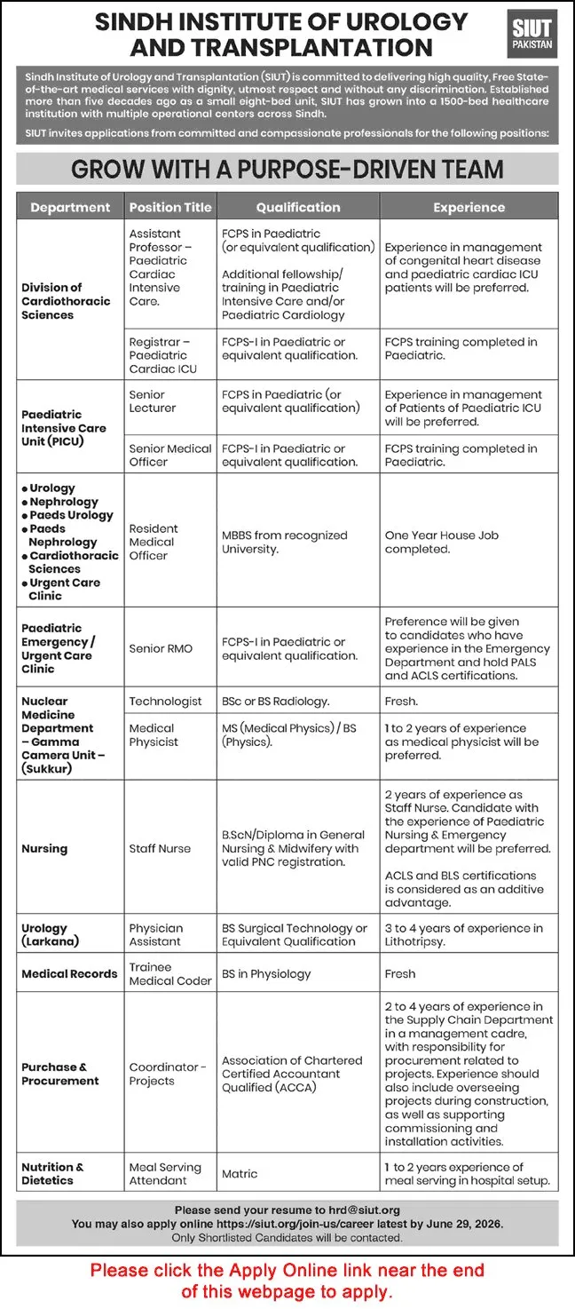 Job Advertisement - SIUT Hospital Karachi Jobs June 2026 Apply Online Teaching Faculty, Staff Nurses & Others Latest