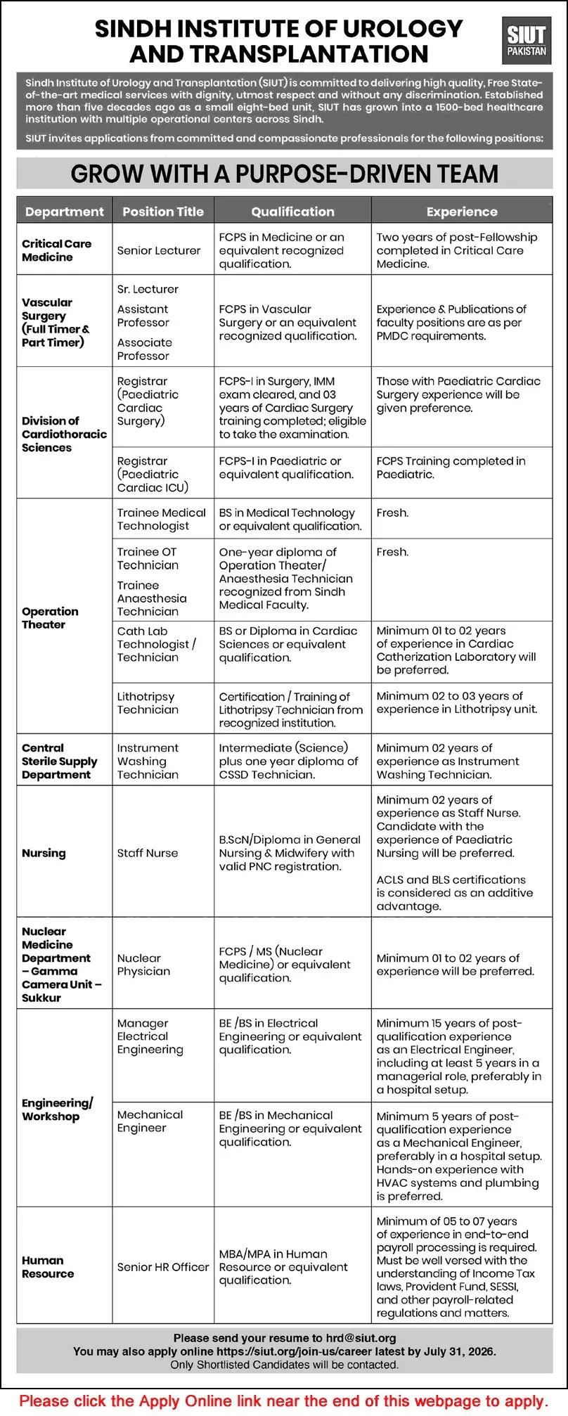 Job Advertisement - SIUT Hospital Karachi Jobs July 2026 Apply Online Teaching Faculty, Trainee Technicians & Others Latest
