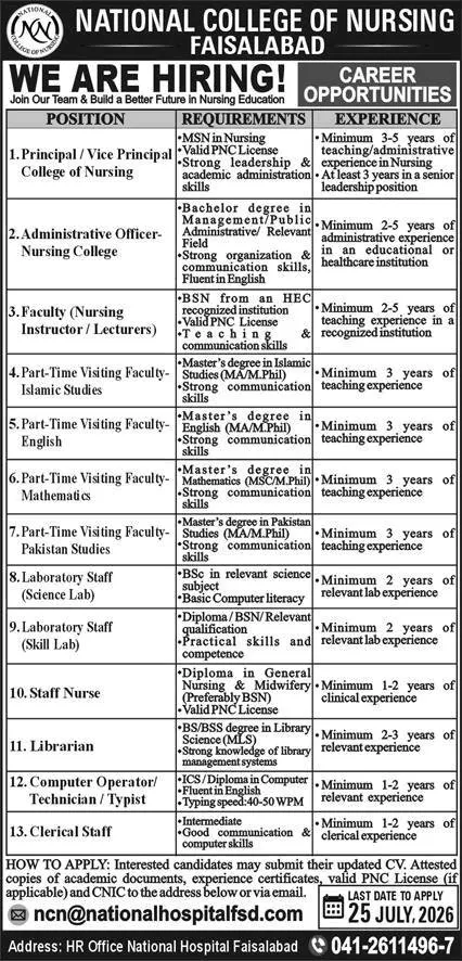 Job Advertisement - National College of Nursing Faisalabad Jobs 2026