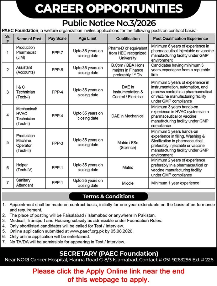 Job Advertisement - Production Pharmacist, Accounts Assistant, Technicians & Others