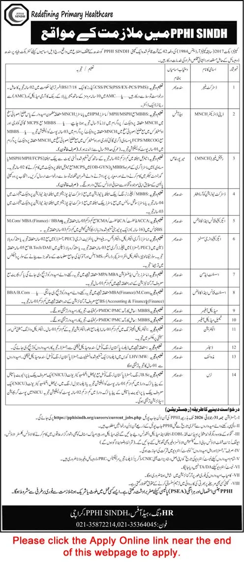 Job Advertisement - PPHI Sindh Jobs July 2026 Apply Online Medical Officers, Nurse, Midwife & Others Latest