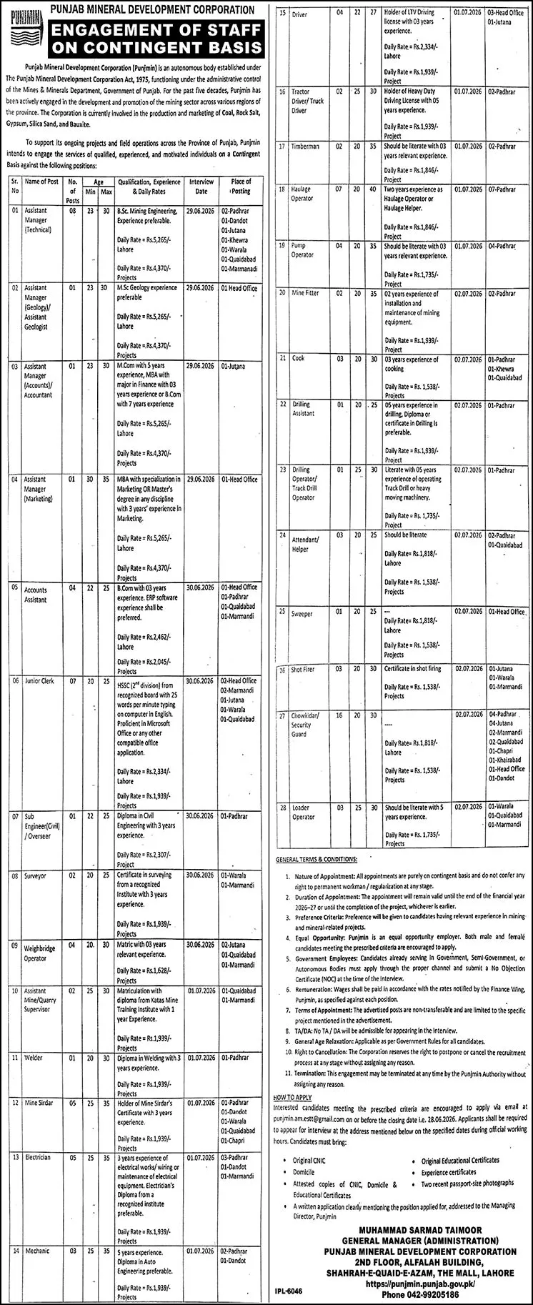 Job Advertisement - Punjab Mineral Development Corporation Jobs June 2026 Assistant Managers, Clerks & Others