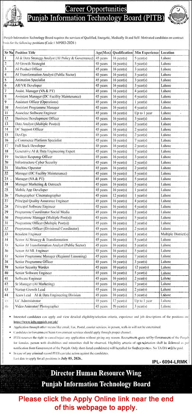 Job Advertisement - PITB Jobs June 2026 - Multiple Positions