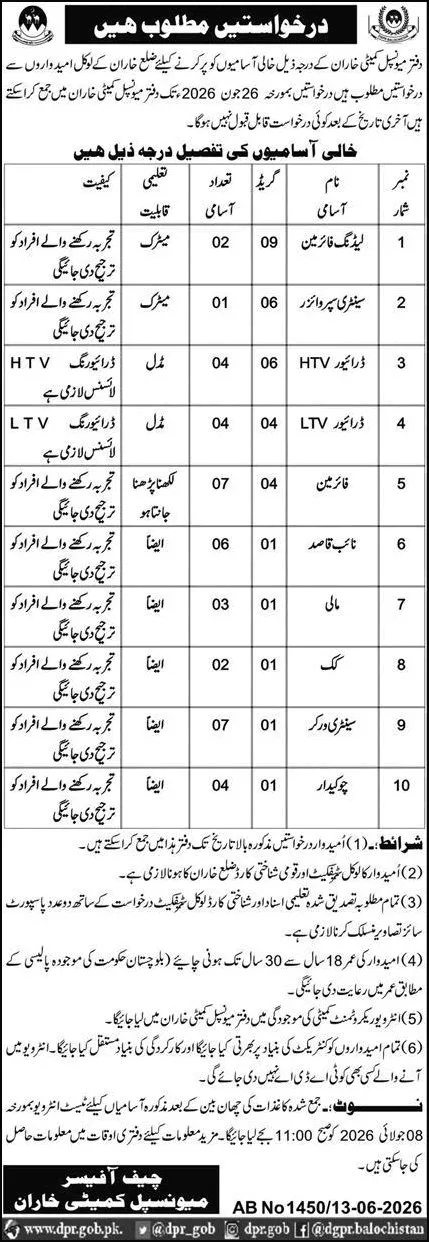 Job Advertisement - Municipal Committee Kharan Jobs 2026 June Fireman, Sanitary Workers, Naib Qasid & Others Latest