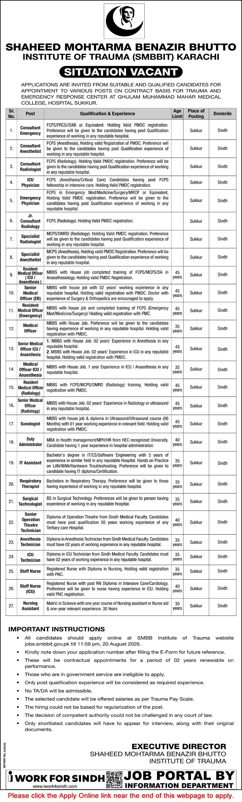 Job Advertisement - Shaheed Mohtarma Benazir Bhutto Institute of Trauma Sukkur Jobs August 2026 Apply Online
