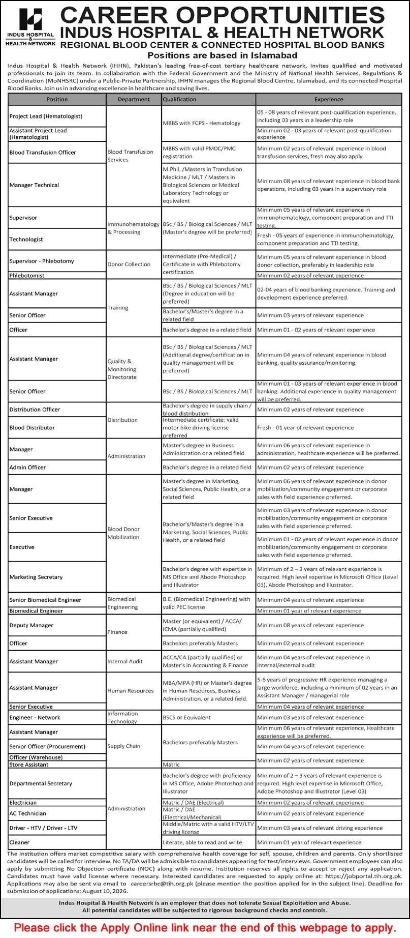Job Advertisement - Indus Hospital Islamabad Jobs August 2026 Apply Online at Regional Blood Center & Blood Banks Latest