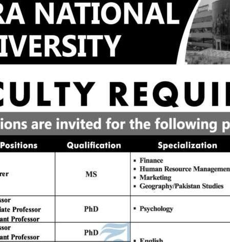 Visiting Faculty Required At Iqra National University For Various Department