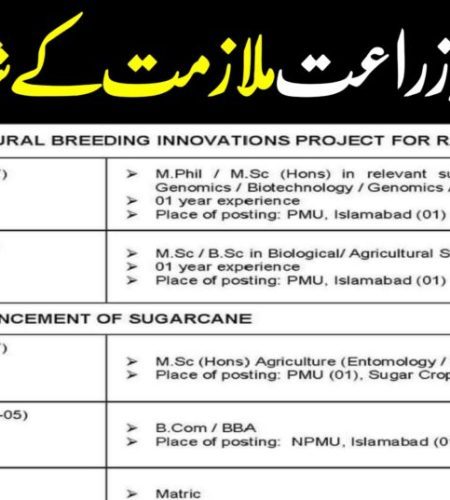 Pakistan Agricultural Research Council Latest Employement Opportunities 2023