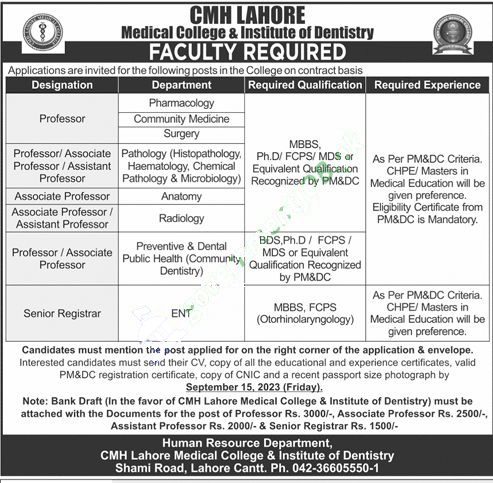 CMH Lahore Jobs 2023 – CMH College Contract Basis Faculty