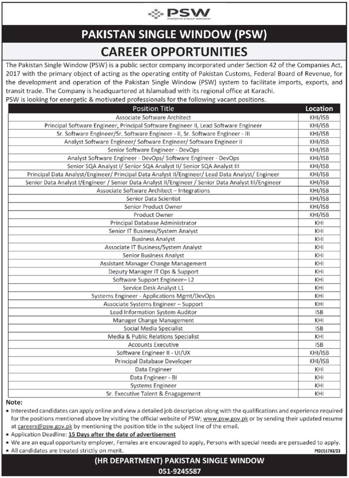 Exciting Career Opportunities at Pakistan Single Window PSW