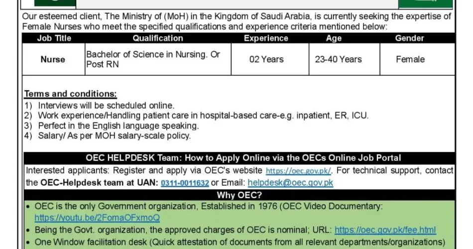 Nursing Jobs in Saudi Arabia 2023 with Visa Sponsorship Apply