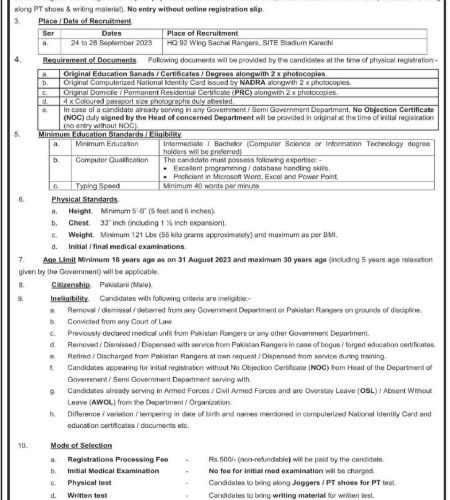 Pakistan Rangers Sindh Sepoy Clerk Jobs 2023