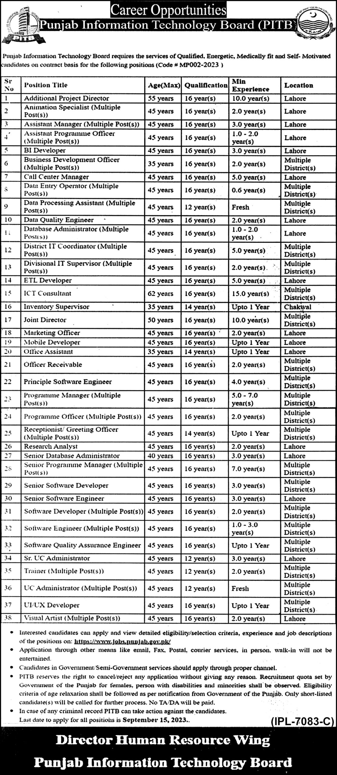 Punjab Information Technology Board PITB Career Opportunities 2023