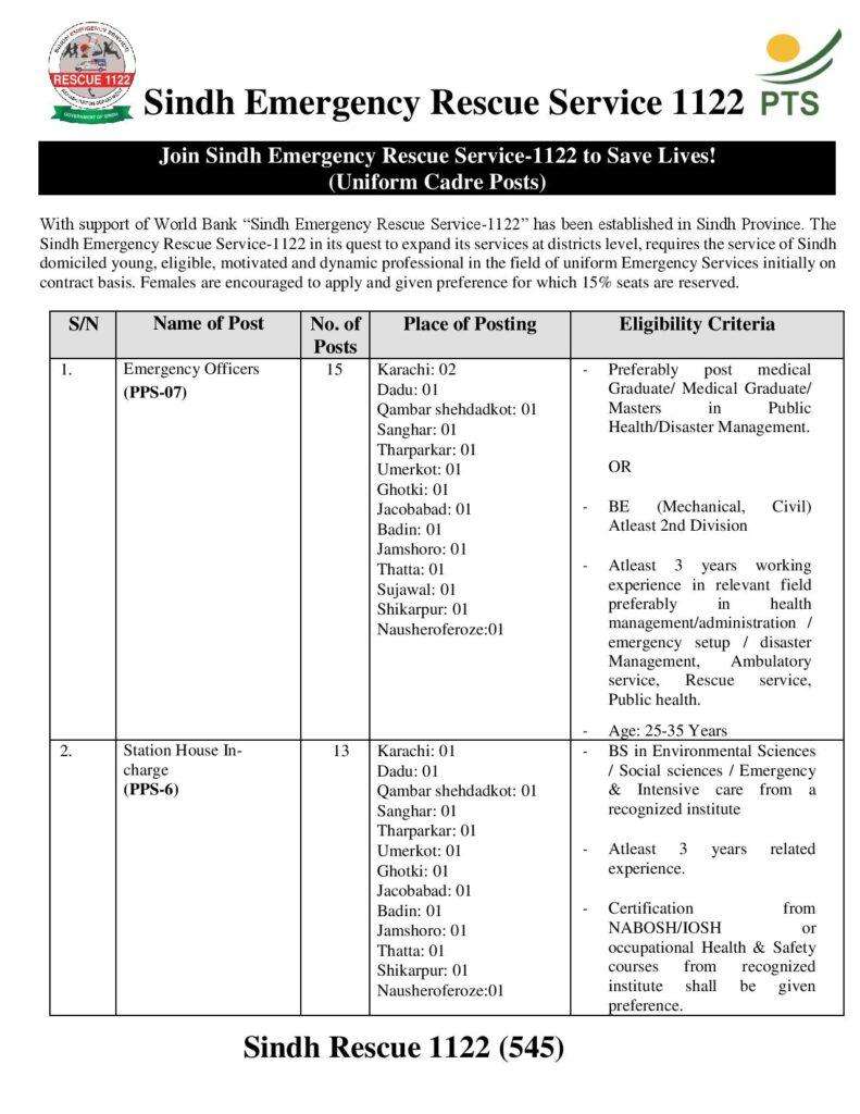 Sindh Rescue 1122 Jobs 2023 Apply online