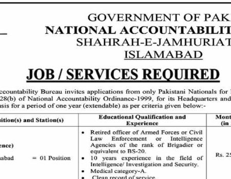 National Accountability Bureau NAB Islamabad Latest Job Opportunities 2023
