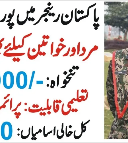 Pakistan Rangers Punjab Jobs October 2023