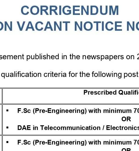 Advertisement For Pakistan Civil Aviation Authority Jobs 2023