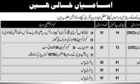 Advertisement For Pakistan Army Civilian Jobs 2023
