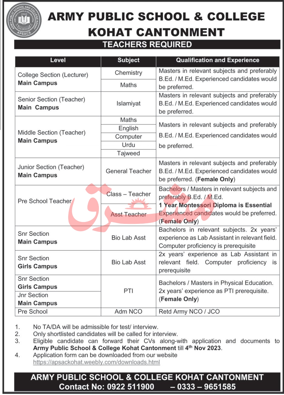 Advertisement For Army Public School And College Jobs 2023