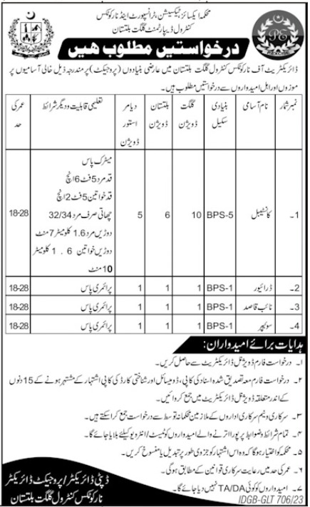 Advertisement For Excise Taxation Transport & Narcotics Control Department Jobs 2023
