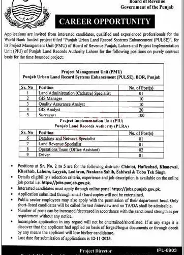 Board of Revenue Punjab Jobs 2023 | Job Descriptions & Application Process