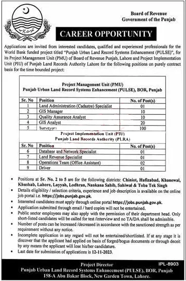 Board of Revenue Punjab Jobs 2023 | Job Descriptions & Application Process 1 Board of Revenue Punjab Jobs 2023