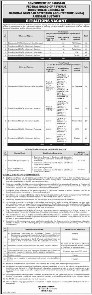 FBR Jobs 2023 – Federal Board of Revenue 2 svg%3E