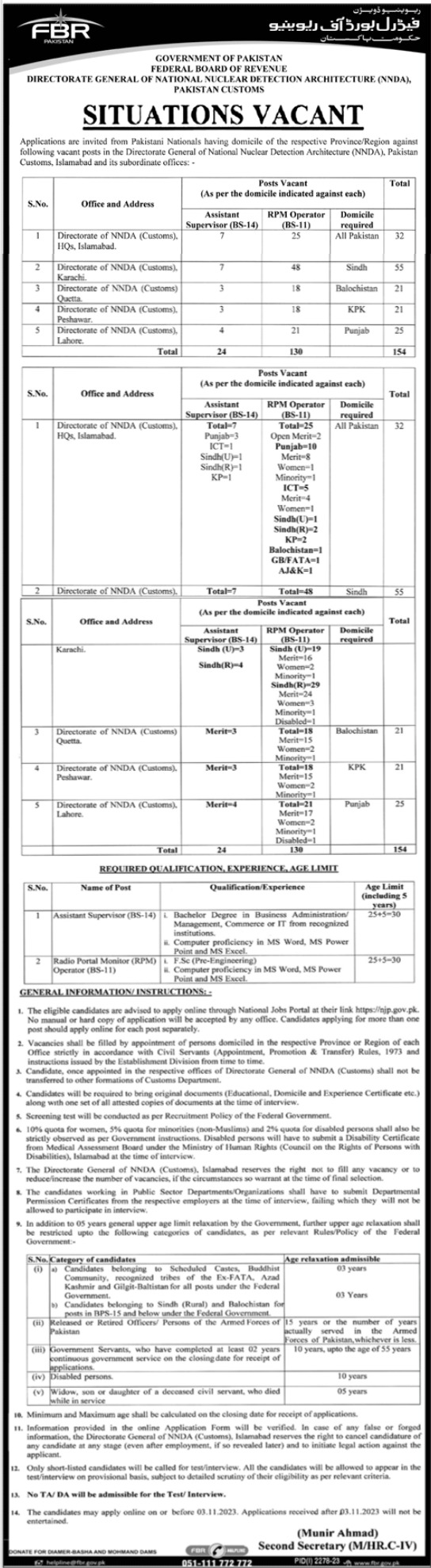 Federal Board Of Revenue FBR Islamabad Latest Job Opportunities 2023