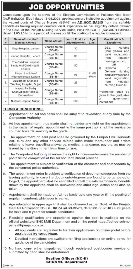 Hospital Jobs 2023 – Govt Jobs in Hospital – New Govt Jobs in Pakistan 2023 5 svg%3E