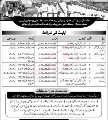 Join Pak Navy as Police Constable Jobs Batch A-2024(S) | www.joinpaknavy.gov.pk