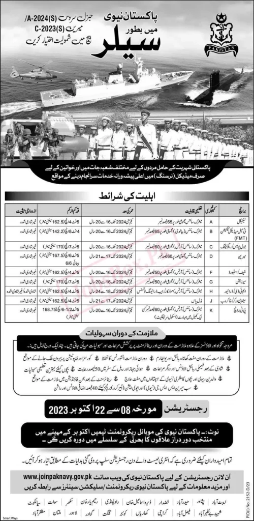 Join Pak Navy as Police Constable Jobs Batch A-2024(S) | www.joinpaknavy.gov.pk 2 svg%3E