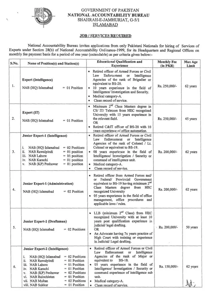 NAB Jobs 2023 | National Accountability Bureau Services Required 1 svg%3E