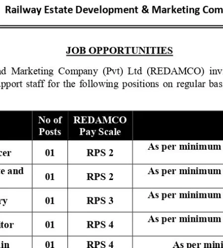 Pakistan Railway Jobs 2023 Latest Advertisement
