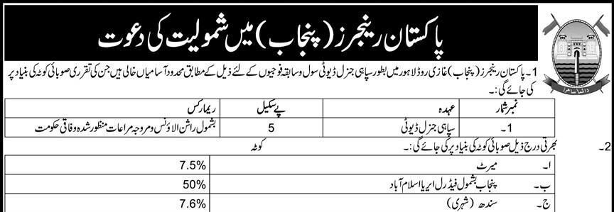 Pakistan Rangers Punjab Sepoy General Duty Jobs 2023