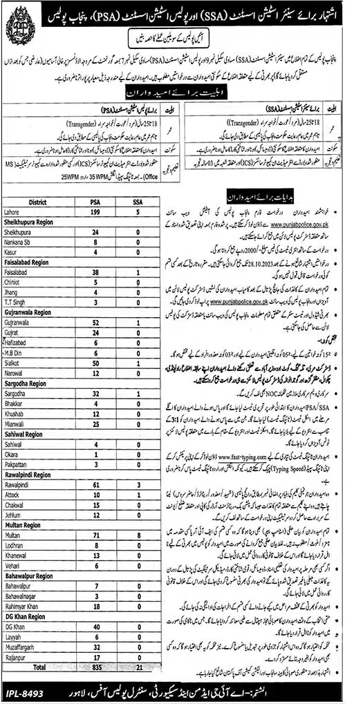 Punjab Police Jobs 2023 | Download Form www.punjabpolice.gov.pk 1 svg%3E