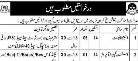Advertisement For District and Session Courts Jobs 2023