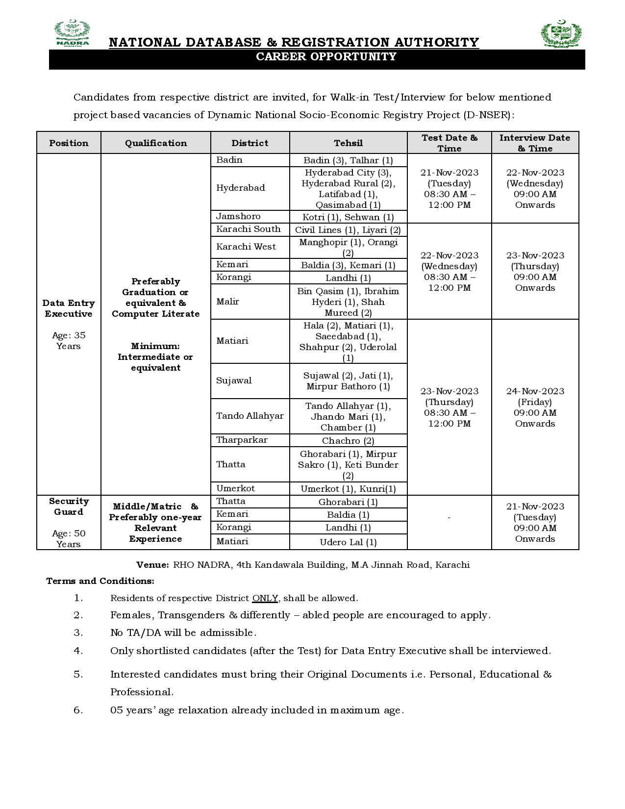 1699178257 68 Advertisement For NADRA National Database and Registration Authority Jobs 2023