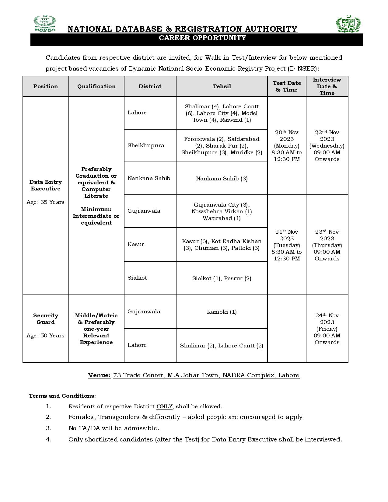 1699178257 921 Advertisement For NADRA National Database and Registration Authority Jobs 2023