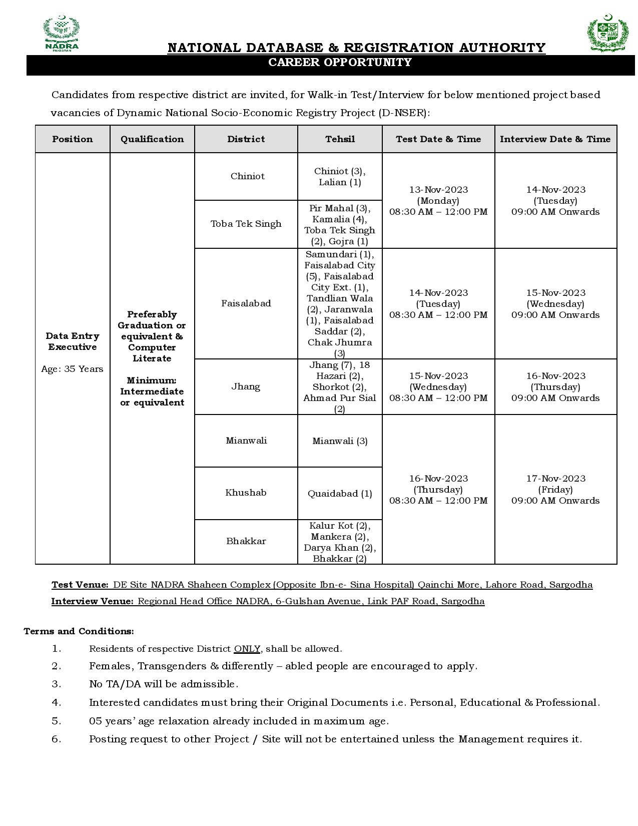 1699178258 527 Advertisement For NADRA National Database and Registration Authority Jobs 2023