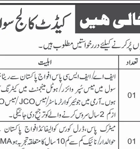 Advertisement For Pak Army Cadet College Jobs 2023