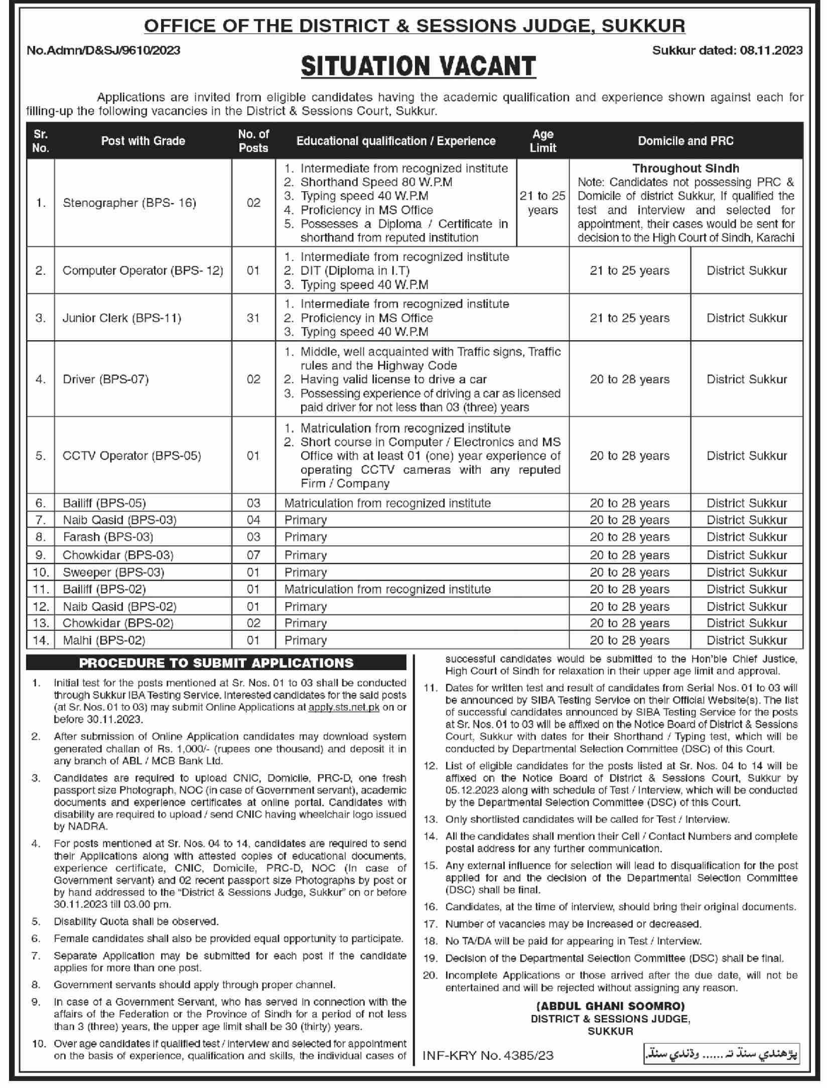 Advertisement For District & Session Court Jobs 2023