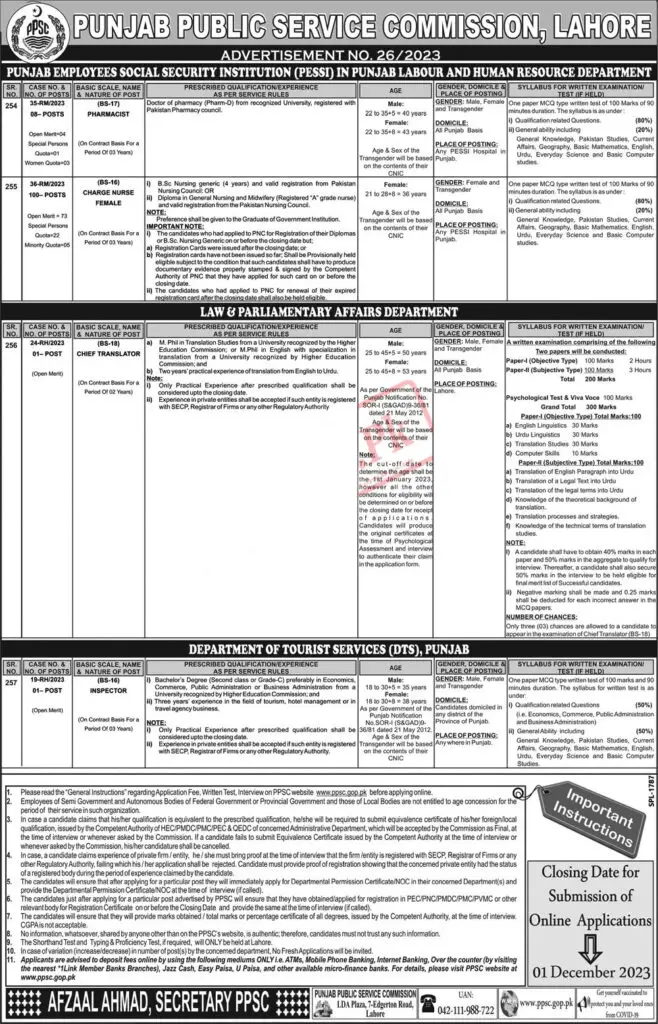 1700403497 502 Govt Jobs in Punjab – PPSC Jobs Advertisement No 262023