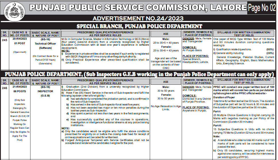 Advertisement For Punjab Police Inspector Jobs 2023