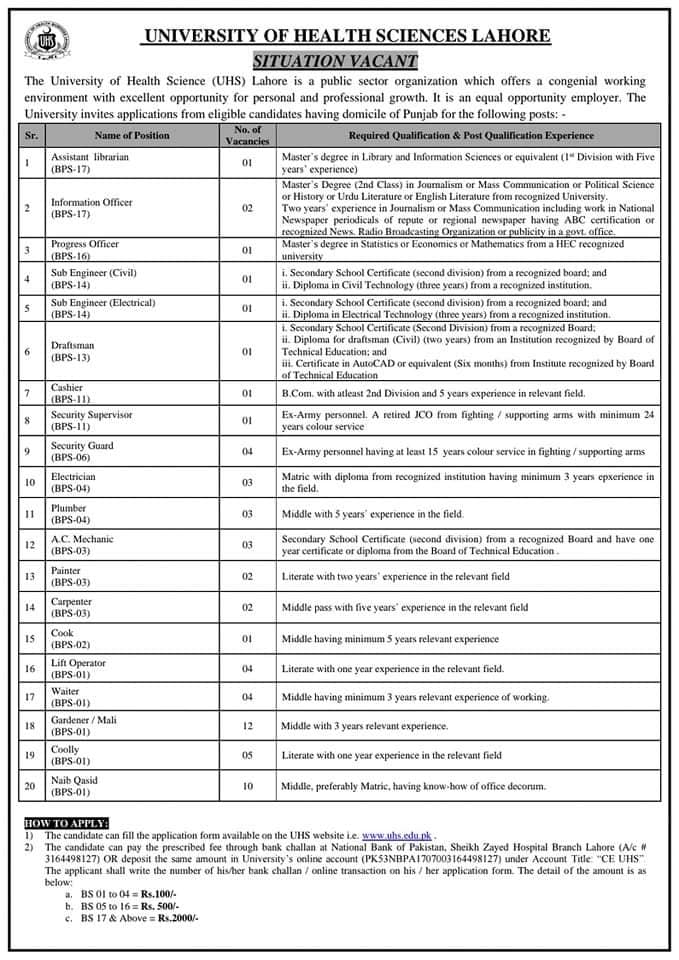 Advertisement For University Of Health Sciences Lahore Jobs 2023