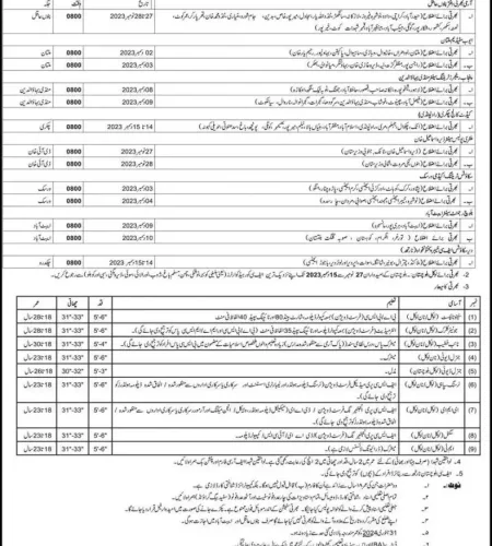 FC Jobs 2023 Join Frontier Corps North Balochistan (Batch-67)