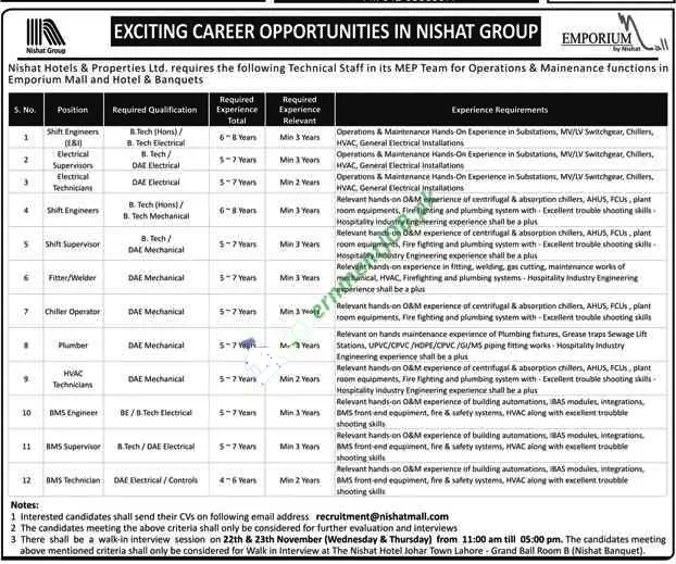 Job Advertisement – Nishat Hotels amp Properties Limited Jobs 2023